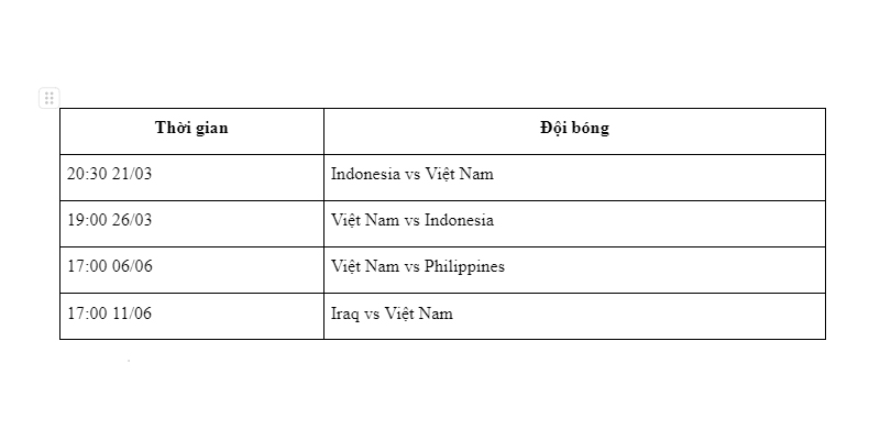 Các trận đấu trong thời gian tới của tội tuyển Việt Nam